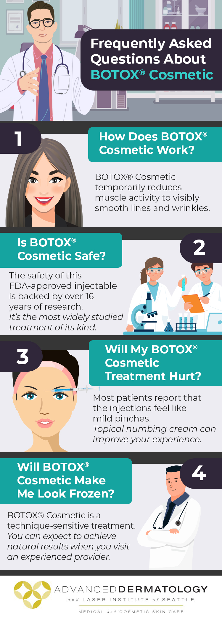 Infographic showing answers to frequently asked BOTOX questions
