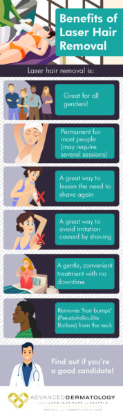 Benefits of laser hair removal