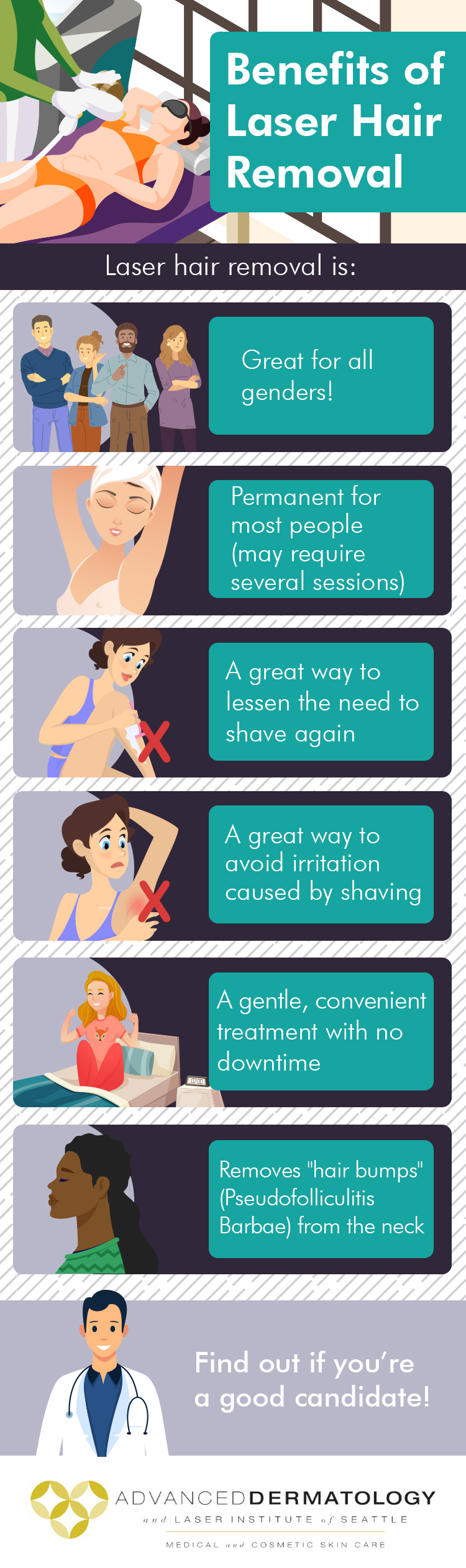 Hair Removal Seattle | Laser Hair Removal Bellevue, WA